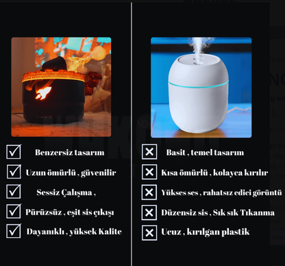 BuharZen ® Ultrasonik Nemlendirici & Aroma Difüzör